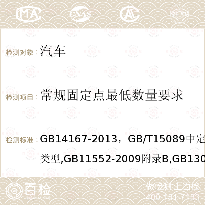 常规固定点最低数量要求 GB 14167-2013 汽车安全带安装固定点、ISOFIX固定点系统及上拉带固定点