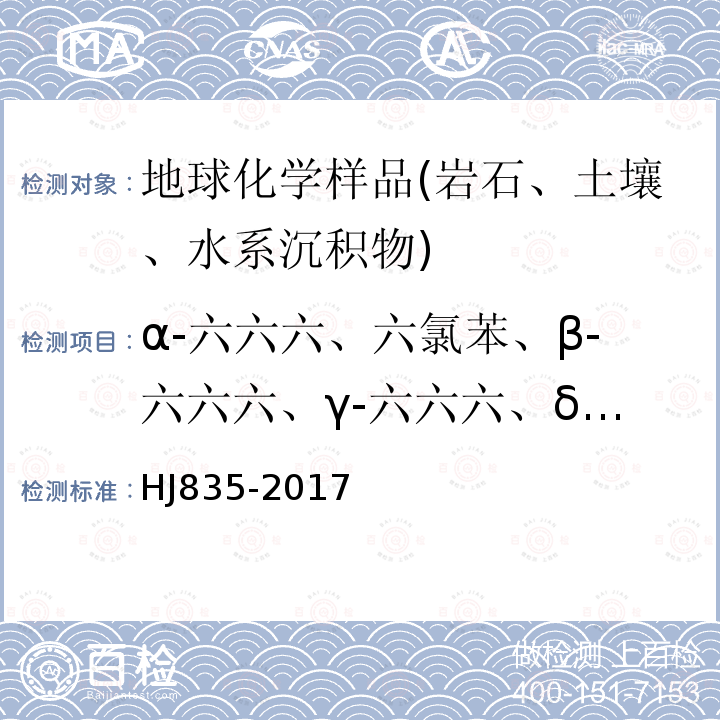 α-六六六、六氯苯、β-六六六、γ-六六六、δ-六六六、七氯、艾氏剂、环氧化七氯、α-氯丹、α-硫丹、γ-氯丹、狄氏剂、p,p'-DDE、异狄氏剂、β-硫丹、p,p'-DDD、硫丹硫酸酯、异狄氏剂醛、o,p'-DDT、异狄氏剂酮，p,p'-DDT、甲氧滴滴涕、灭蚁灵 HJ 835-2017 土壤和沉积物 有机氯农药的测定 气相色谱-质谱法