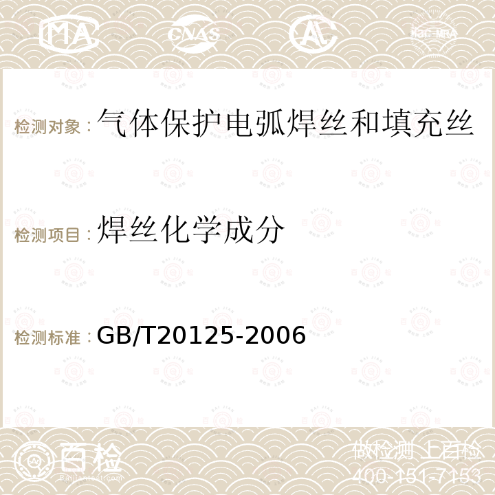 焊丝化学成分 低合金钢多元素含量的测定 电感耦合等离子体原子发射光谱法