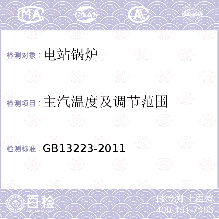 主汽温度及调节范围 GB 13223-2011 火电厂大气污染物排放标准