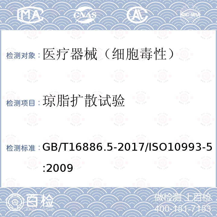 琼脂扩散试验 GB/T 16886.5-2017 医疗器械生物学评价 第5部分：体外细胞毒性试验