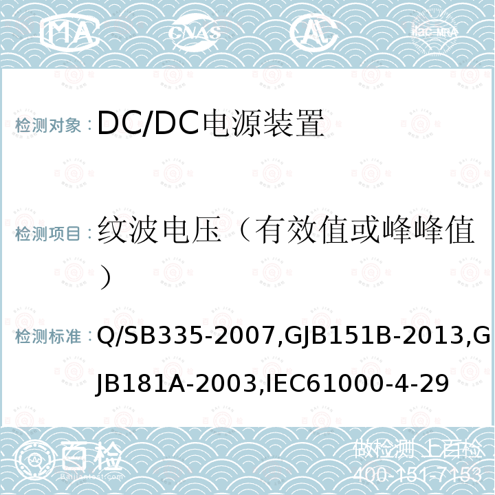 纹波电压（有效值或峰峰值） 弹上电源装置检测技术条件,军用设备和分系统电磁发射和敏感度测量,飞机供电特性,电源电压暂降、短时中断抗扰度试验