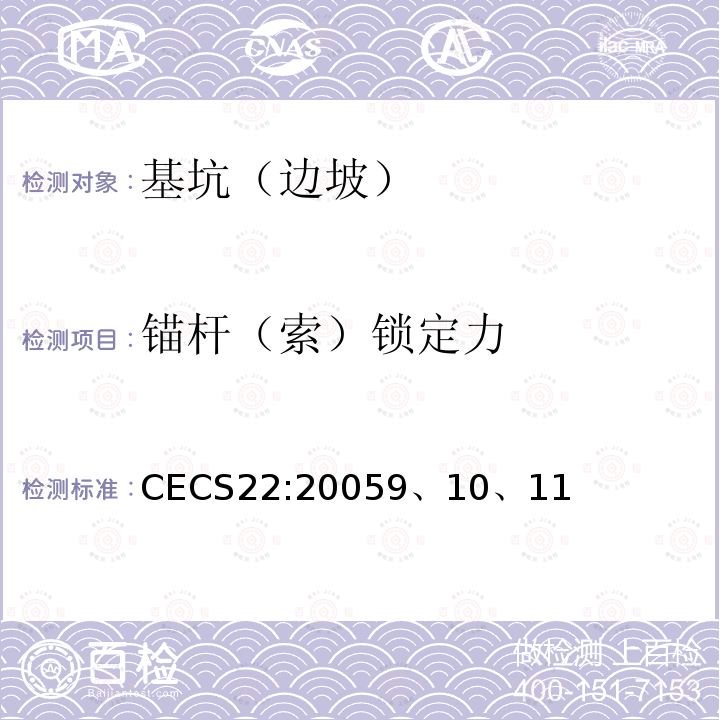 锚杆（索）锁定力 CECS22:20059、10、11 岩土锚杆（索）技术规程