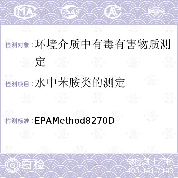 水中苯胺类的测定 EPAMethod8270D 气相色谱-质谱法测定半挥发性有机物