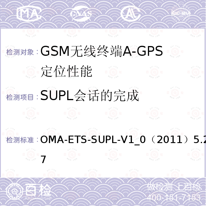 SUPL会话的完成 OMA-ETS-SUPL-V1_0（2011）5.2.7 安全用户面定位业务引擎测试规范v1.0