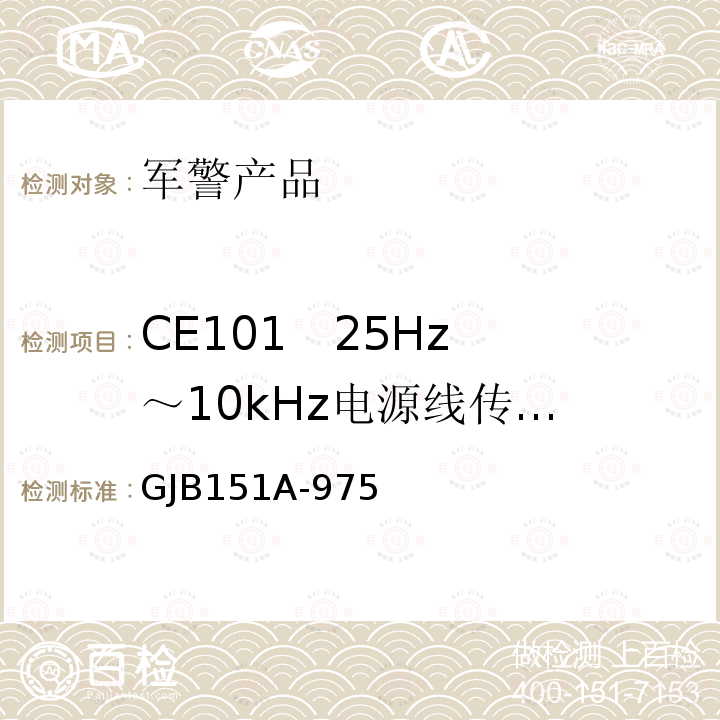 CE101 25Hz～10kHz
电源线传导发射 军用设备和分系统电磁发射和敏感度测量