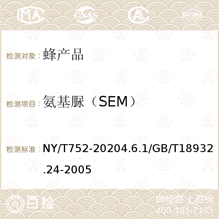 氨基脲（SEM） NY/T 752-2020 绿色食品 蜂产品