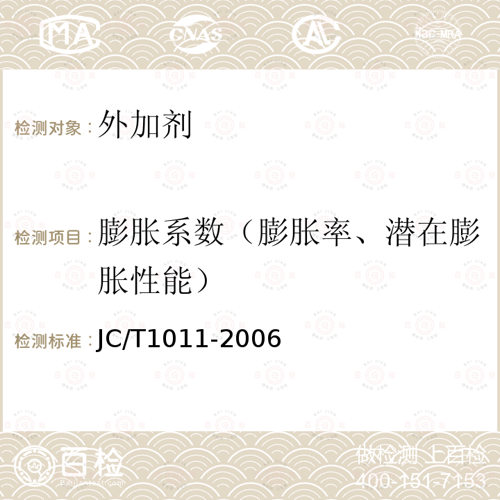 膨胀系数（膨胀率、潜在膨胀性能） JC/T 1011-2006 混凝土抗硫酸盐类侵蚀防腐剂