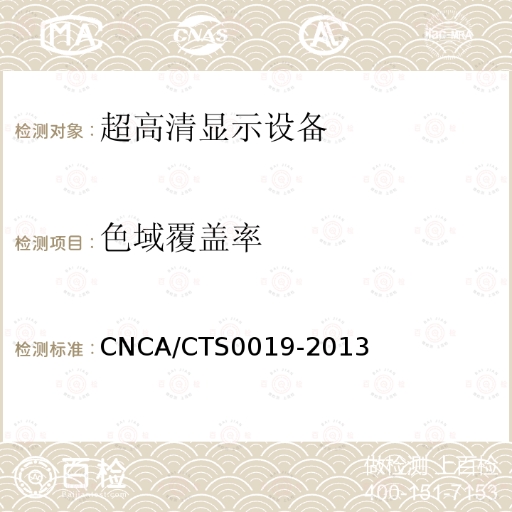色域覆蓋率 超高清顯示認證技術規范