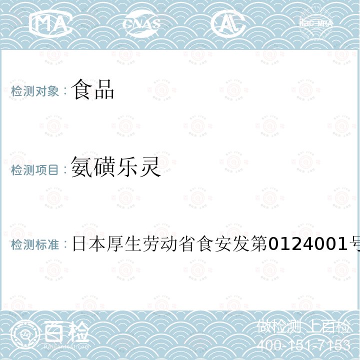 氨磺乐灵 日本厚生劳动省食安发第0124001号 食品中农药残留、饲料添加剂及兽药的检测方法 LC/MS多农残一齐分析法Ⅰ（农产品）