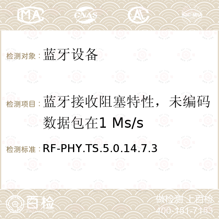 蓝牙接收阻塞特性，未编码数据包在1 Ms/s RF-PHY.TS.5.0.14.7.3 蓝牙低功耗射频测试规范