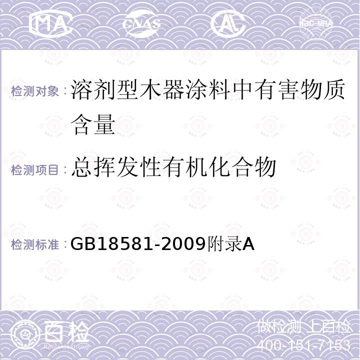 总挥发性有机化合物 室内装饰装修材料 溶剂型木器涂料中有害物质限量