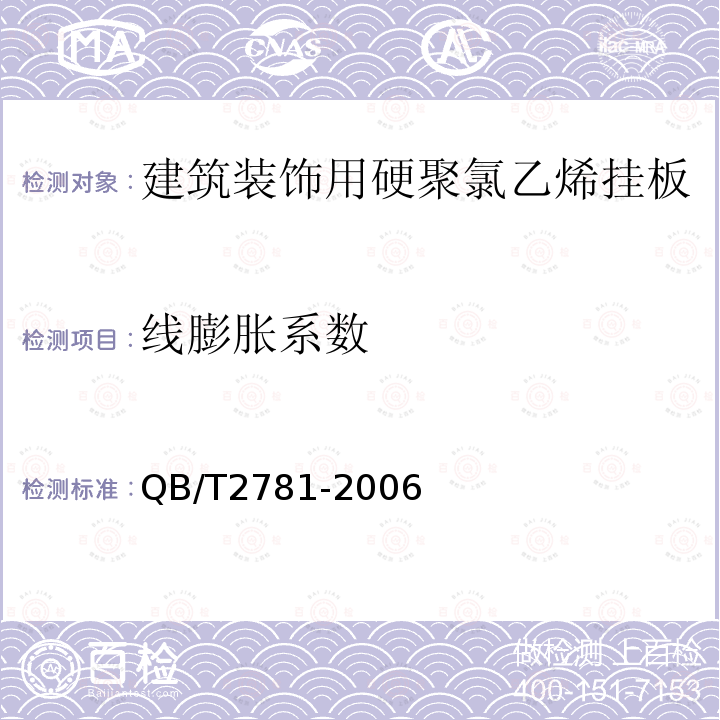 线膨胀系数 建筑装饰用硬聚氯乙烯挂板