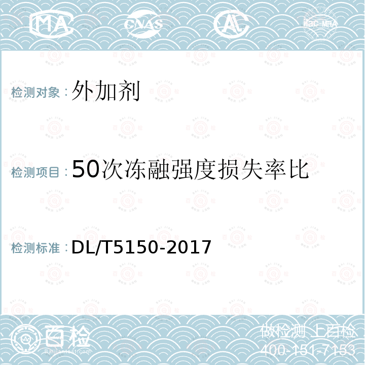 50次冻融强度损失率比 水工混凝土试验规程