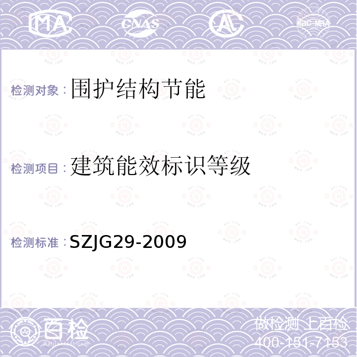 建筑能效标识等级 SZJG29-2009 公共建筑节能设计标准 深圳市实施细则