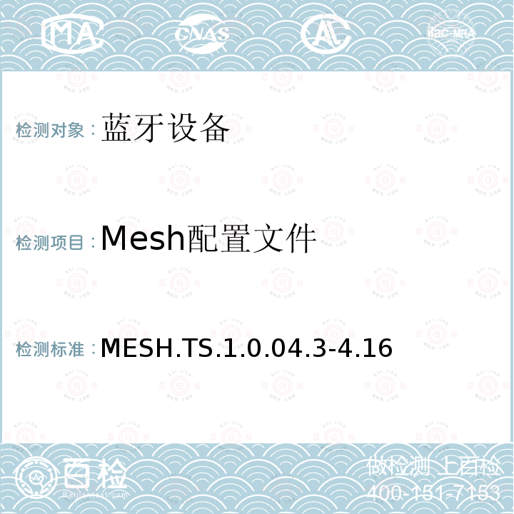 Mesh配置文件 MESH.TS.1.0.04.3-4.16 蓝牙Profile测试规范