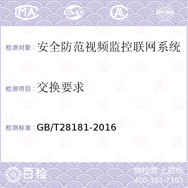 交換要求 安全防范視頻監(jiān)控聯(lián)網(wǎng)系統(tǒng)信息傳輸、交換、控制技術(shù)要求
