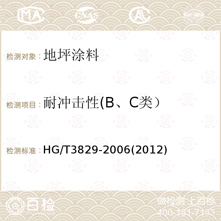 耐冲击性(B、C类） 地坪涂料