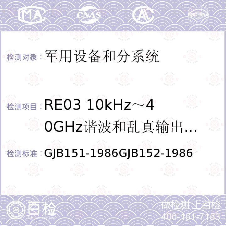 RE03 10kHz～40GHz谐波和乱真输出辐射发射 军用设备和分系统电磁发射和敏感度测量