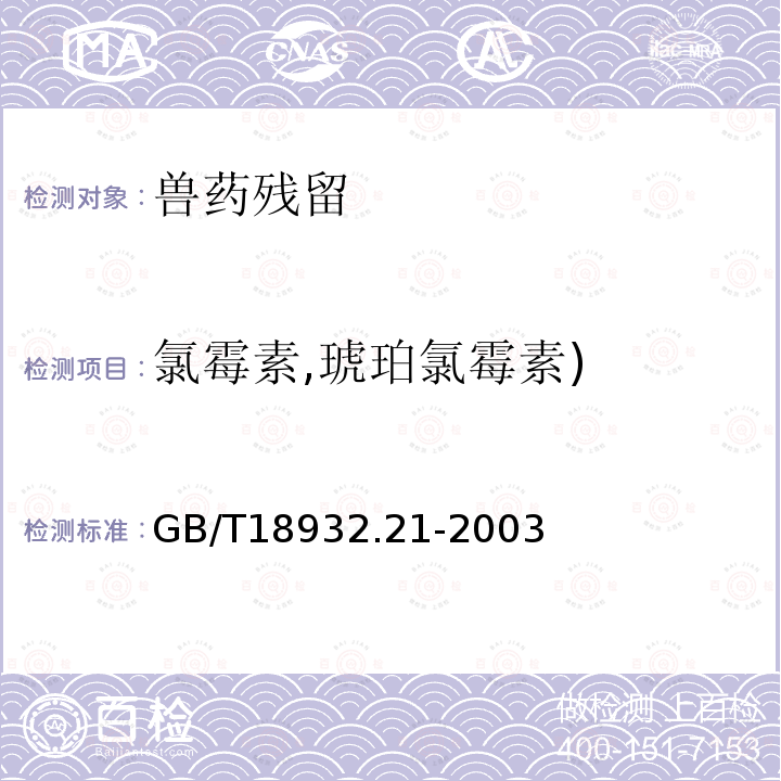 氯霉素,琥珀氯霉素) GB/T 18932.21-2003 蜂蜜中氯霉素残留量的测定方法 酶联免疫法