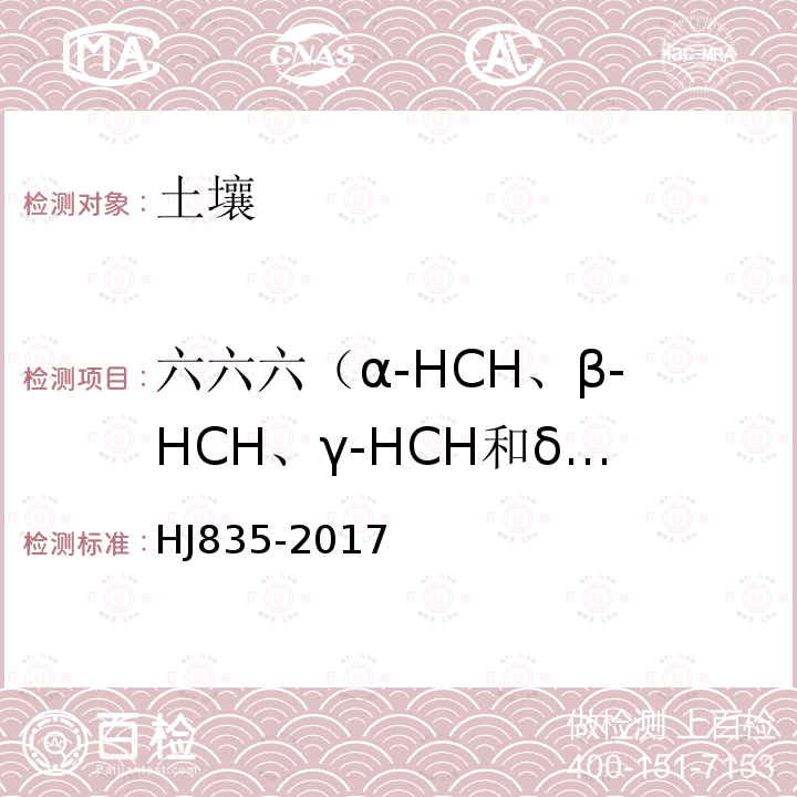 六六六（α-HCH、β-HCH、γ-HCH和δ-HCH） 土壤和沉积物 有机氯农药的测定 气相色谱-质谱法