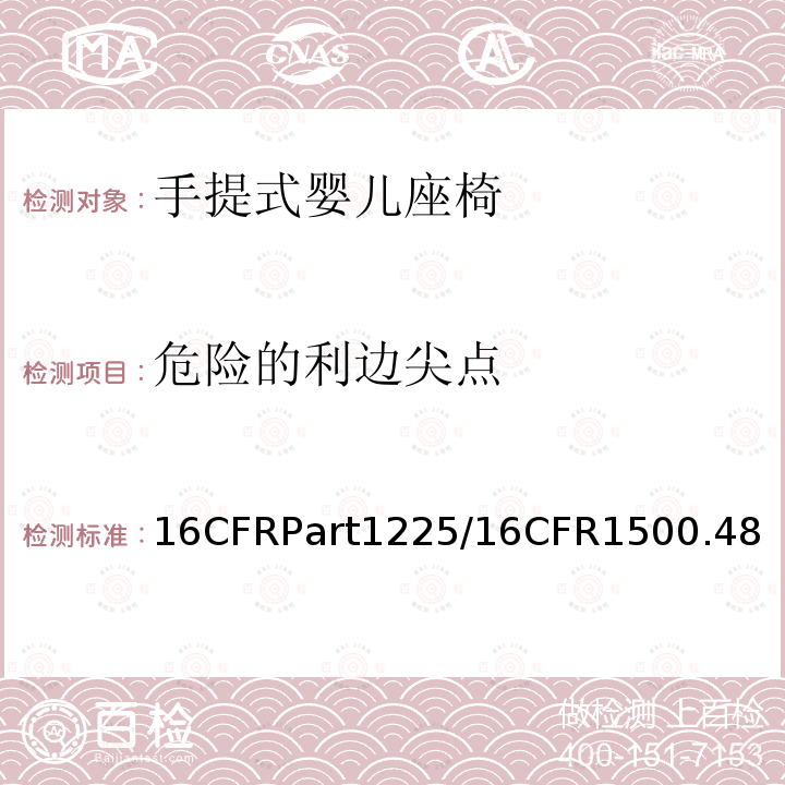 危险的利边尖点 16CFRPart1225/16CFR1500.48 供8岁以下儿童使用的玩具或其他物品的锐利尖端测试技术要求