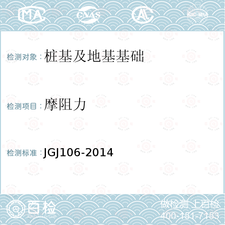 摩阻力 JGJ 106-2014 建筑基桩检测技术规范(附条文说明)