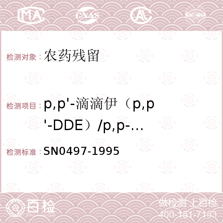 p,p'-滴滴伊（p,p'-DDE）/p,p-滴滴伊（p,p-DDE）/pp’-滴滴伊（pp’-DDE）/4,4＇-滴滴伊(4,4＇-DDE) SN 0497-1995 出口茶叶中多种有机氯农药残留量检验方法