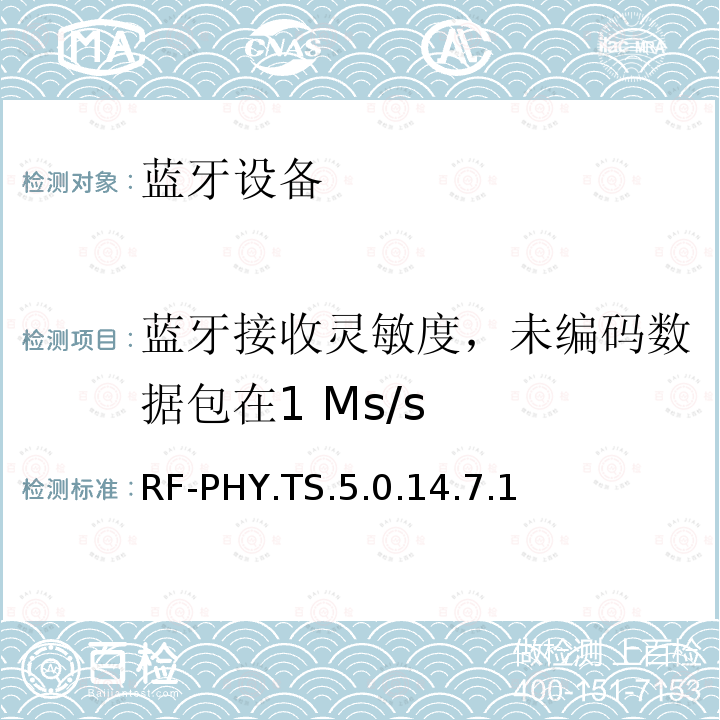 蓝牙接收灵敏度，未编码数据包在1 Ms/s RF-PHY.TS.5.0.14.7.1 蓝牙低功耗射频测试规范