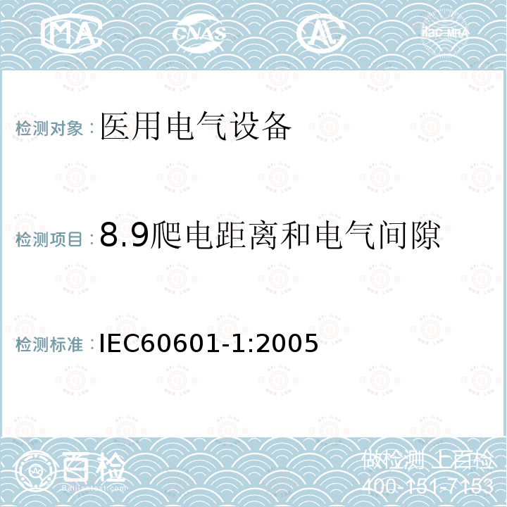 8.9爬电距离和电气间隙 IEC 60601-1-2005 医用电气设备 第1部分:基本安全和基本性能的通用要求