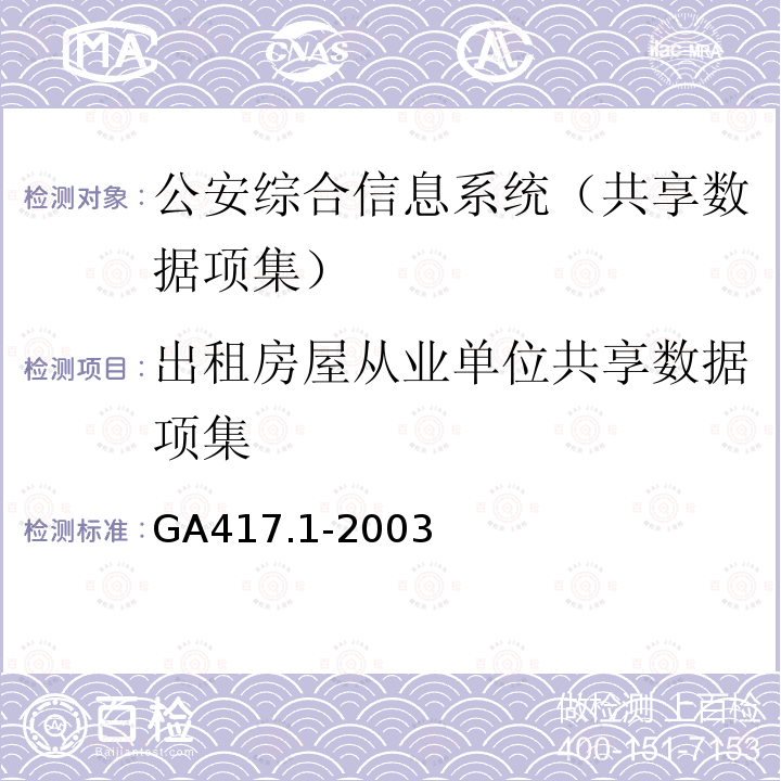 出租房屋从业单位共享数据项集 公安综合信息系统规范 第1部分：共享数据项集