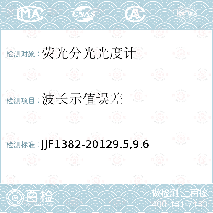 波长示值误差 JJF1382-20129.5,9.6 荧光分光光度计型式评价大纲