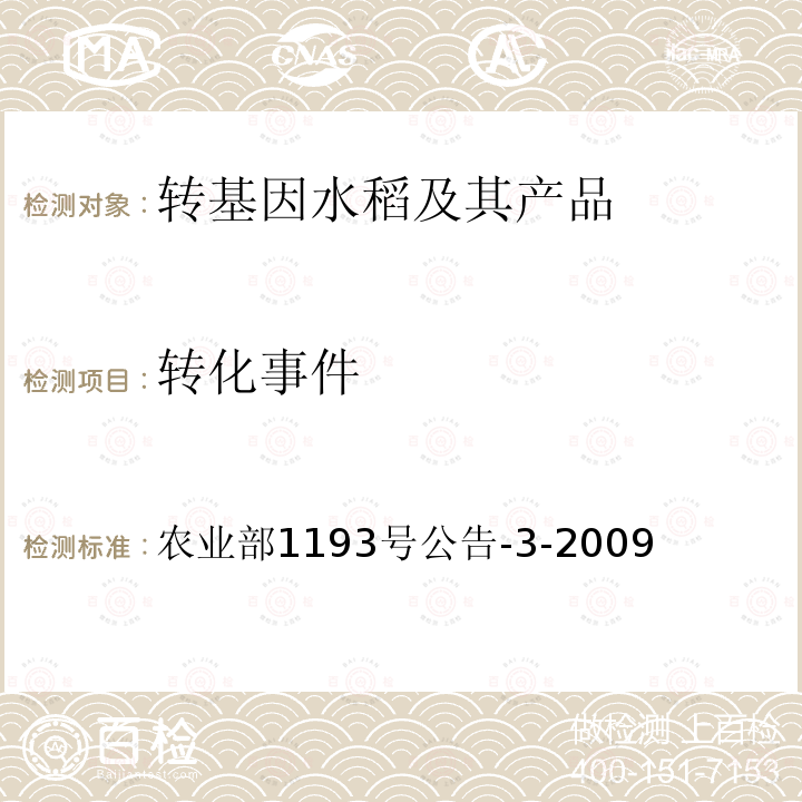 转化事件 转基因植物及其产品成分检测 抗虫水稻TT51-1及其衍生品种定性PCR法