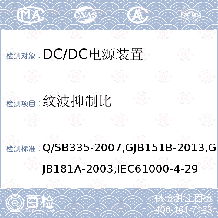 纹波抑制比 弹上电源装置检测技术条件,军用设备和分系统电磁发射和敏感度测量,飞机供电特性,电源电压暂降、短时中断抗扰度试验