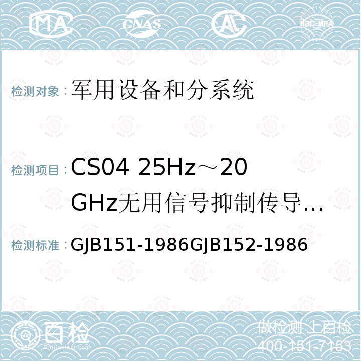 CS04 25Hz～20GHz无用信号抑制传导敏感度 GJB151-1986GJB152-1986 军用设备和分系统电磁发射和敏感度测量