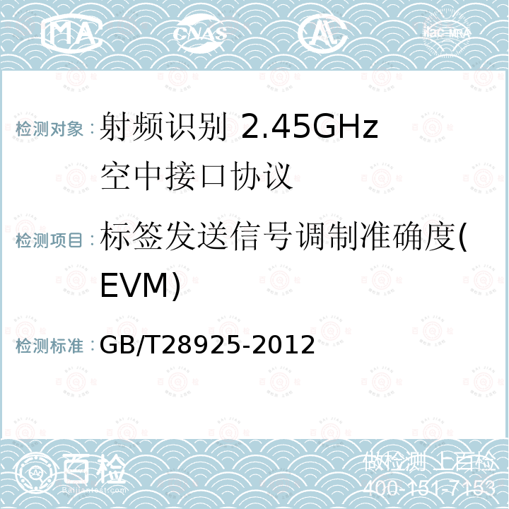 标签发送信号调制准确度(EVM) GB/T 28925-2012 信息技术 射频识别 2.45GHz空中接口协议