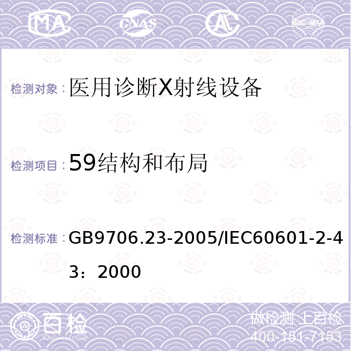 59结构和布局 GB 9706.14-1997 医用电气设备 第2部分:X射线设备附属设备安全专用要求