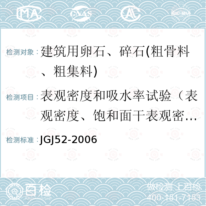 表观密度和吸水率试验（表观密度、饱和面干表观密度、吸水率、饱和面干吸水率） 普通混凝土用砂、石质量及检验方法标准