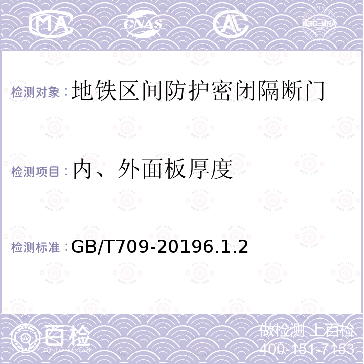 内、外面板厚度 GB/T 709-2019 热轧钢板和钢带的尺寸、外形、重量及允许偏差