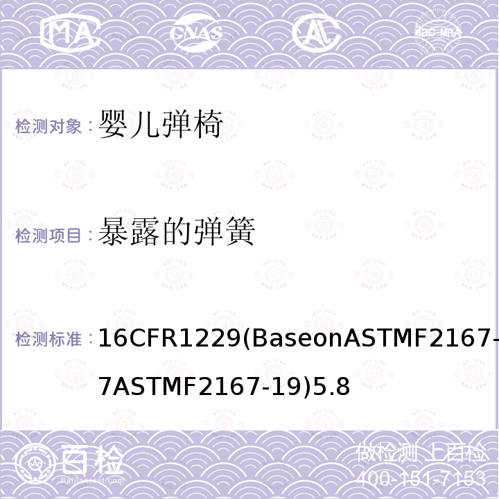 暴露的弹簧 16CFR1229(BaseonASTMF2167-17ASTMF2167-19)5.8 婴儿弹椅