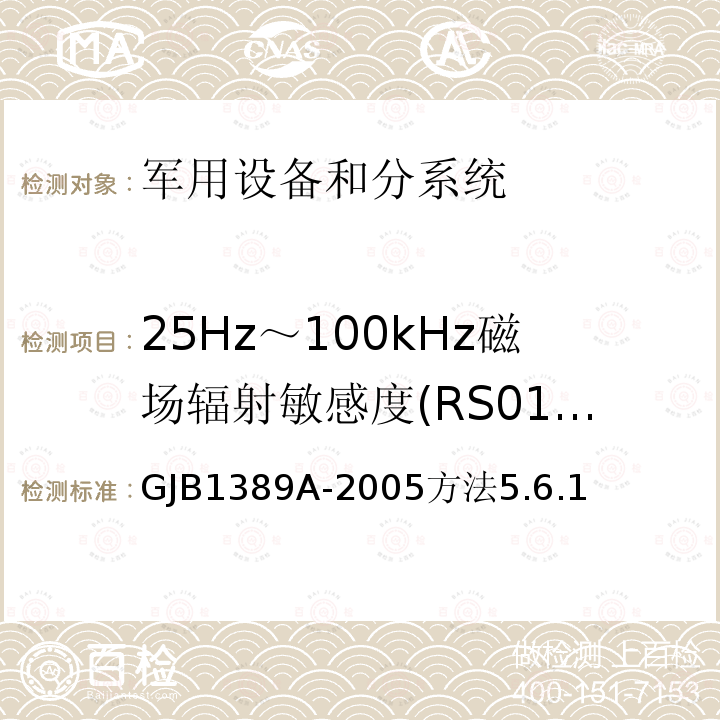 25Hz～100kHz磁场辐射敏感度(RS01/RS101) 系统电磁兼容性要求