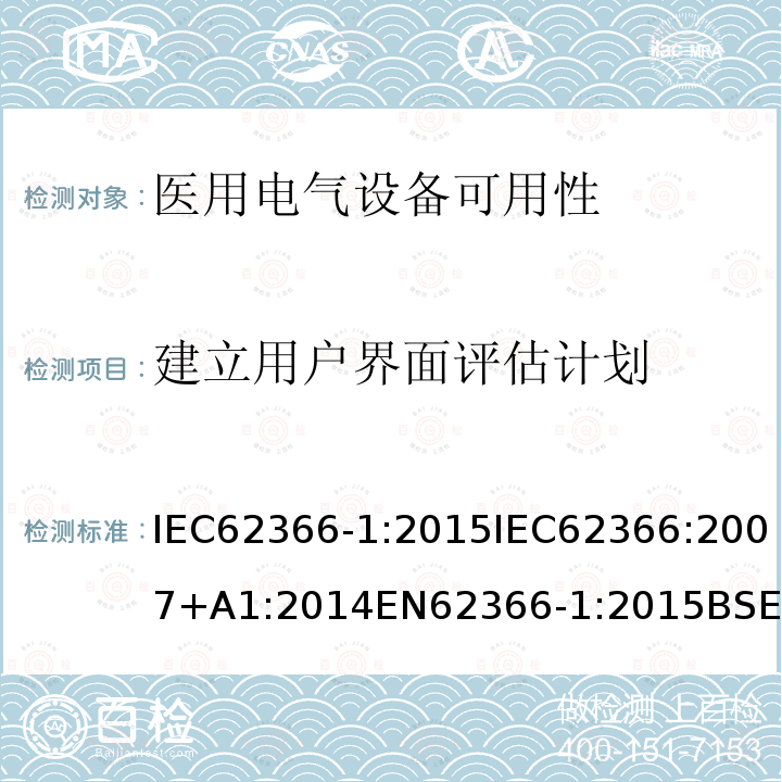 建立用户界面评估计划 IEC 62366-1-2015 医疗设备 第1部分:可用性工程学对医疗设备的应用