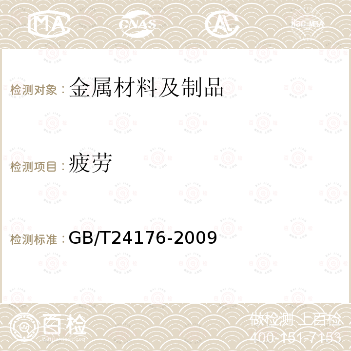 疲劳 金属材料 疲劳试验 数据统计方案与分析方法