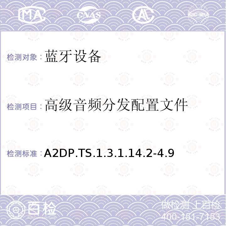 高级音频分发配置文件 A2DP.TS.1.3.1.14.2-4.9 蓝牙Profile测试规范