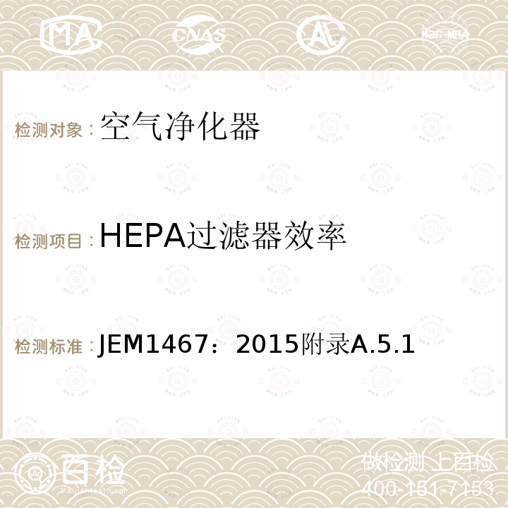 HEPA过滤器效率 JEM1467：2015附录A.5.1 家庭用空气净化器