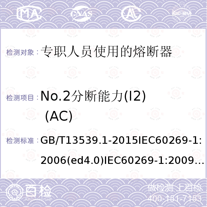 No.2分断能力(I2) (AC) GB/T 13539.1-2015 【强改推】低压熔断器 第1部分:基本要求