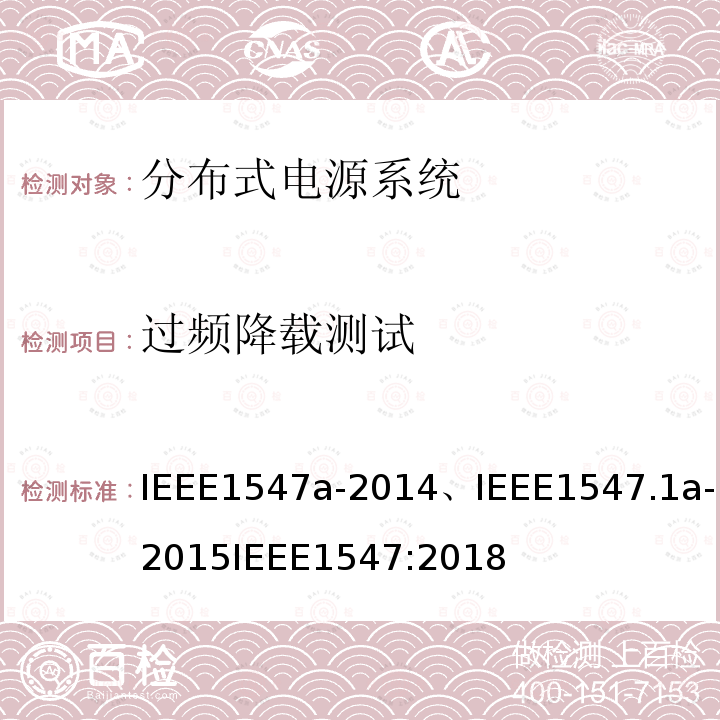 过频降载测试 IEEE1547a-2014、IEEE1547.1a-2015IEEE1547:2018 分布式电源系统设备互连标准