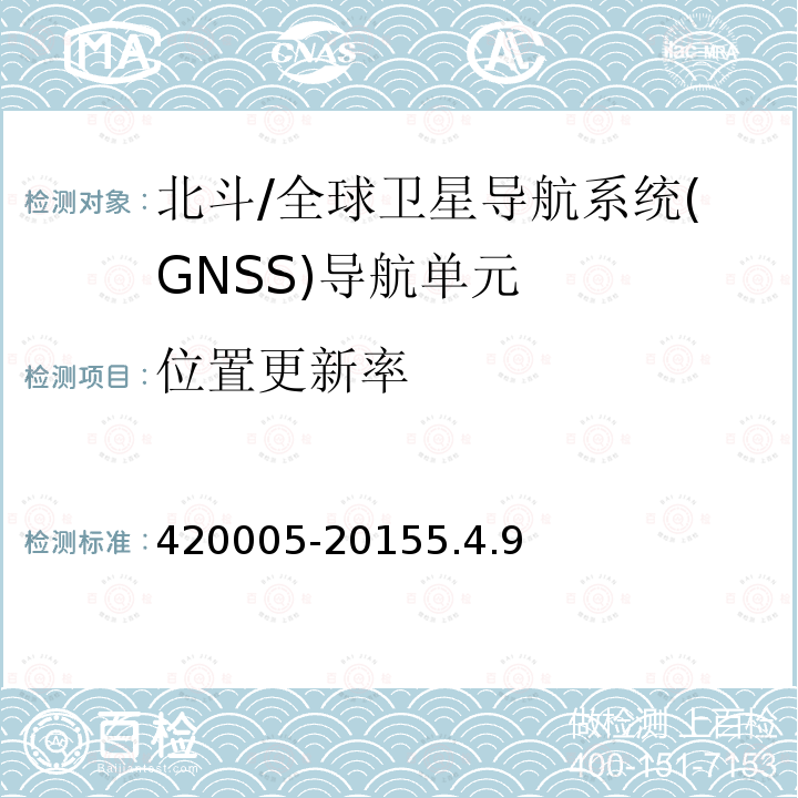 位置更新率 420005-20155.4.9 北斗/全球卫星导航系统(GNSS)导航单元性能要求及测试方法BD
