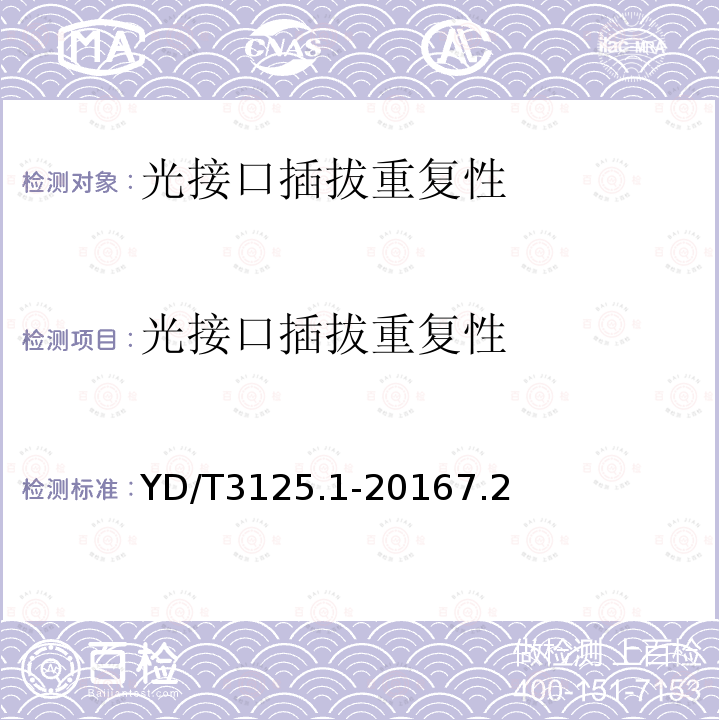 光接口插拔重复性 通信用增强型SFP 光收发合一模块(SFP+)第1 部分：8.5Gbit/s 和10Gbit/s