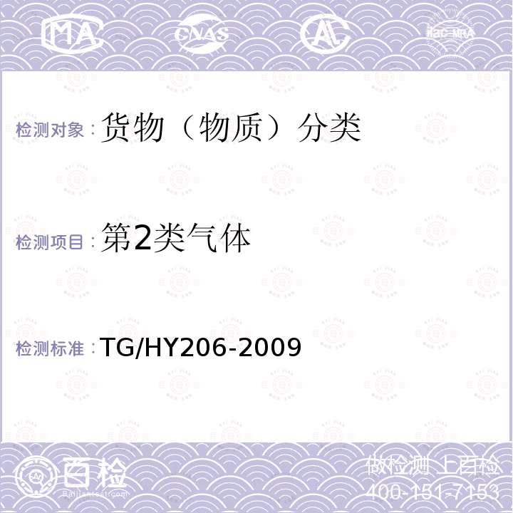 第2类气体 TG/HY206-2009 铁路危险货物品名表（2009版）